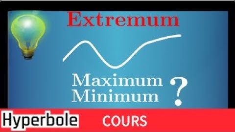 Comprendre la notion d