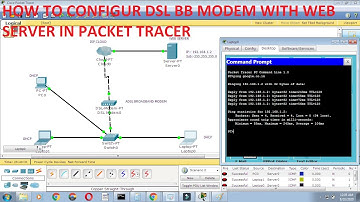 HOW TO CONFIGURE DSL BROADBAND MODEM WITH WEB SERVER IN PACKET TRACER. | Videos by niraj kumar.