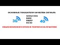 Показатели качества сигнала SINR, RSSI, RCRP, RQRP // Основные параметры настройки интернета 4G/3G