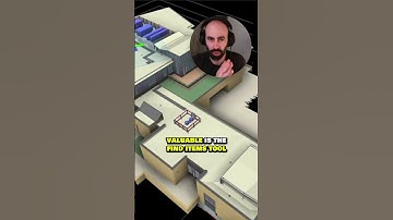 What you NEED to know for Navisworks...  #Shorts