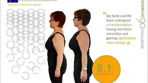 Nu Skin AgeLOC TR90 Results of AgeLOC TR90 Genetic Fat Loss Body Transformation Program