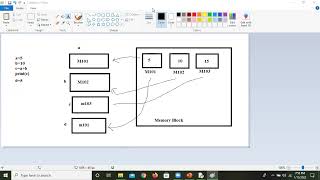 Python Class 2 Part 2