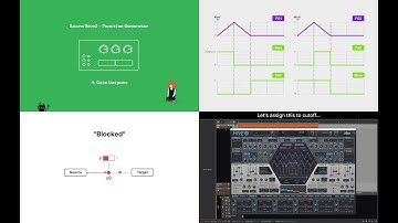 u-he Hive 2 - Function Generator Tutorial Pt.4 : Gate Outputs