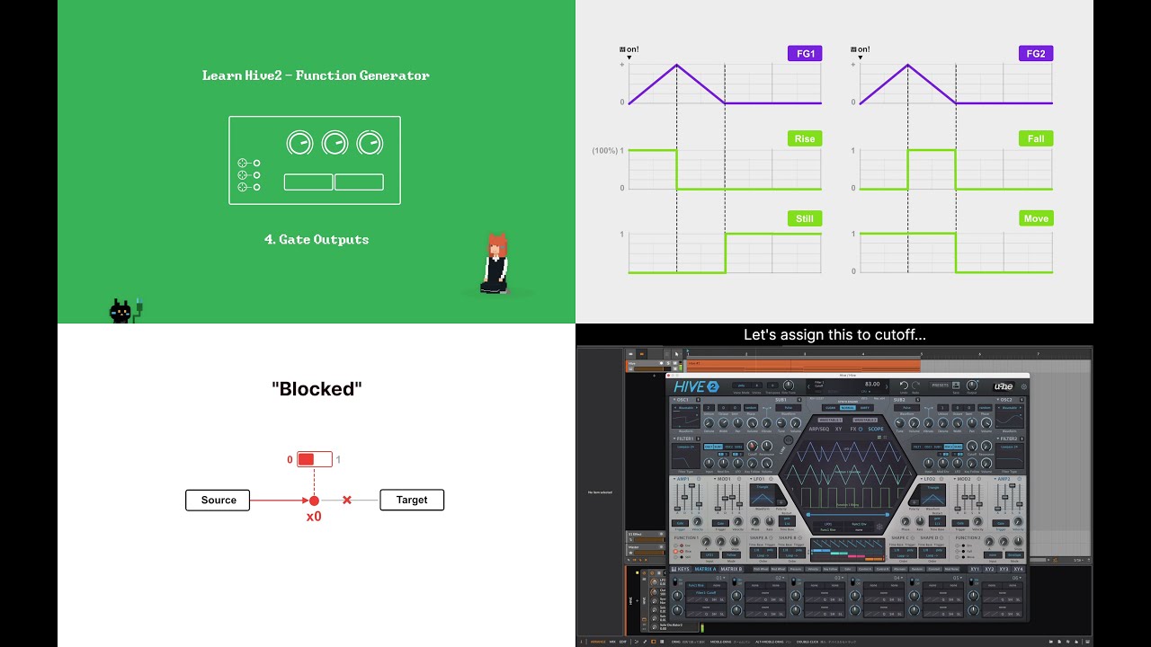 u-he Hive 2 - Function Generator Tutorial Pt.4 : Gate Outputs