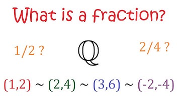 What is a Rational Number?
