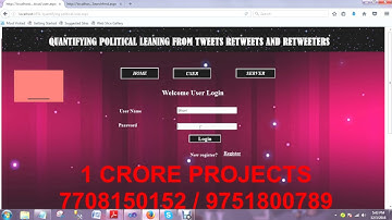 Quantifying Political Leaning from Tweets, Re tweets, and Re tweeters - 1Crore Projects