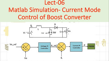 Lect 06 Matlab Simulation - Current Mode Control of  Boost Converter