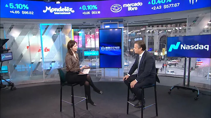 SinoVision WallStreetLive Promo 2020 Feifei Chen