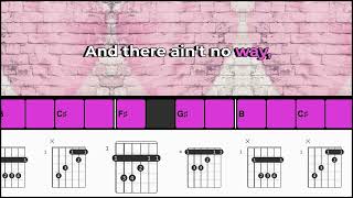 Video thumbnail of "Forever and For Always - Shania Twain - Guitar Chords w/ Lyrics - Play Along"