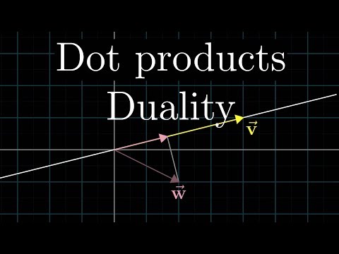Video: Wat levert dot product je op?