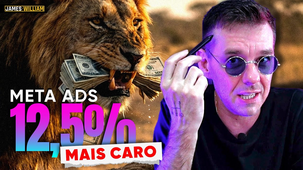 Anúncios 12,5% MAIS CAROS no Brasil. O que fazer? | META ADS