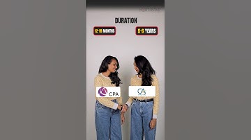 CA vs CPA: 5 Years vs 18 Months | Which One’s Smarter?#ca #uscpa #globalcareer