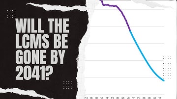 Will The LCMS Be Gone By 2041? What Can We Do?