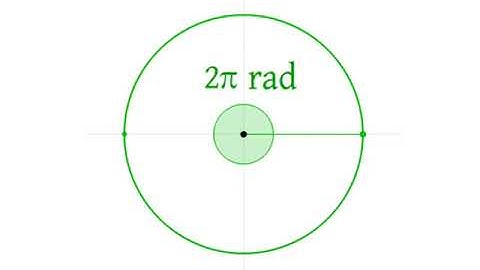 6.1 - Angles and Their Measure