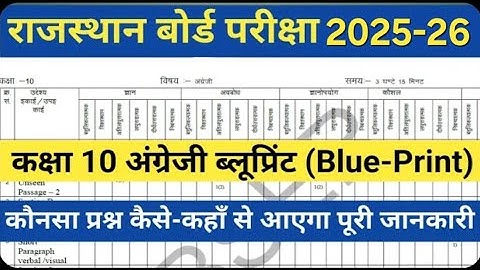 RBSE Class 10 English BluePrint 2026 | Class 10th BluePrint 2025-26 | class 10th blueprint 2026 rbse