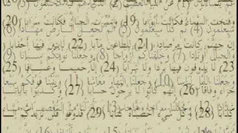 تلاوه خاشعه للشيخ قتيبه الزويد.flv