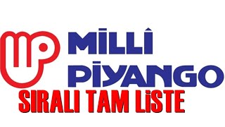Milli Piyango Çekiliş Sonuçları 29 Kasım 2019