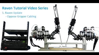 RAVEN Upgrade: Oppose Grip cabling