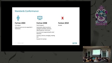 Flang   The Fortran frontend of LLVM This technical talk introduces the new Fortran fronted of LLVM