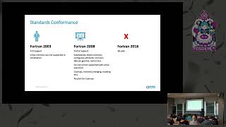 Flang   The Fortran frontend of LLVM This technical talk introduces the new Fortran fronted of LLVM