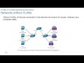 SRWE Module 3 and 4: VLANs and Inter VLAN Routing