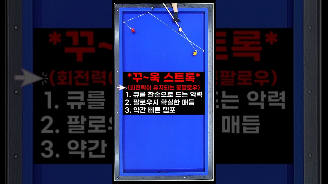 엇각 옆돌리기 / 꾸~욱 스트록 3가지 핵심 요령