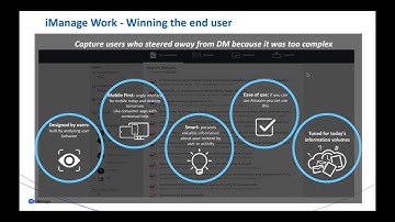 iManage Work 10 Document and Email Management for Today’s Law Firm