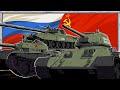 Evolution of Russian Tanks | Animated History