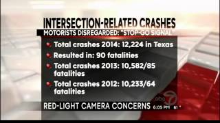 TX Rep. Wants to Get Rid of Red Light Cams