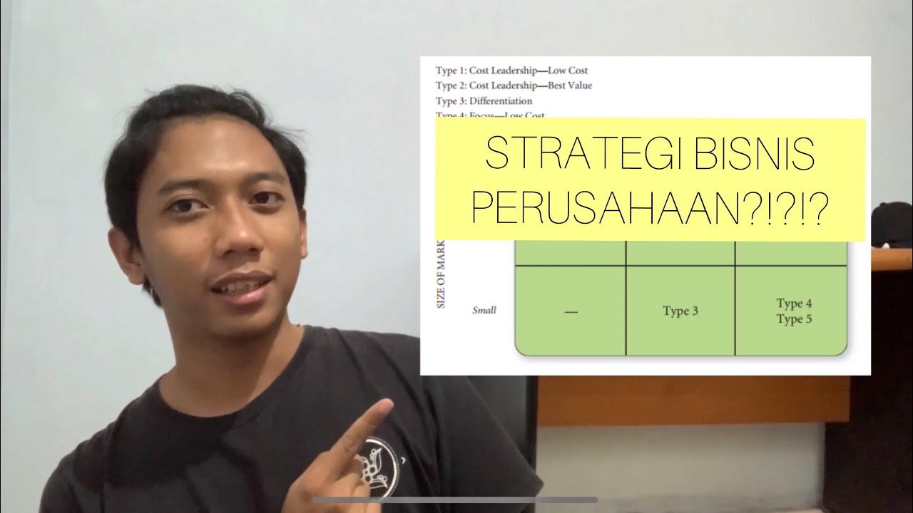 PORTER’S FIVE GENERIC STRATEGIES YouTube