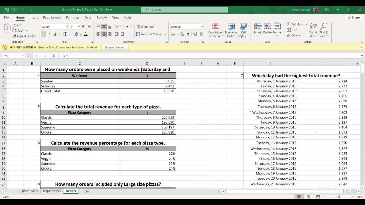 Data Analysis - Project 1- (F30) - YouTube