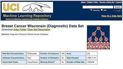 k-nearest neighbors (KNN) 알고리즘으로 유방암 진단하기