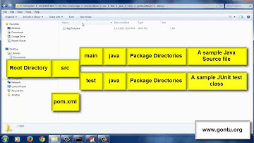 Maven Tutorials 04   How to use Maven 02  understanding pom xml in detail and some more