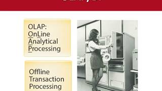 Online analytical processing (OLAP)