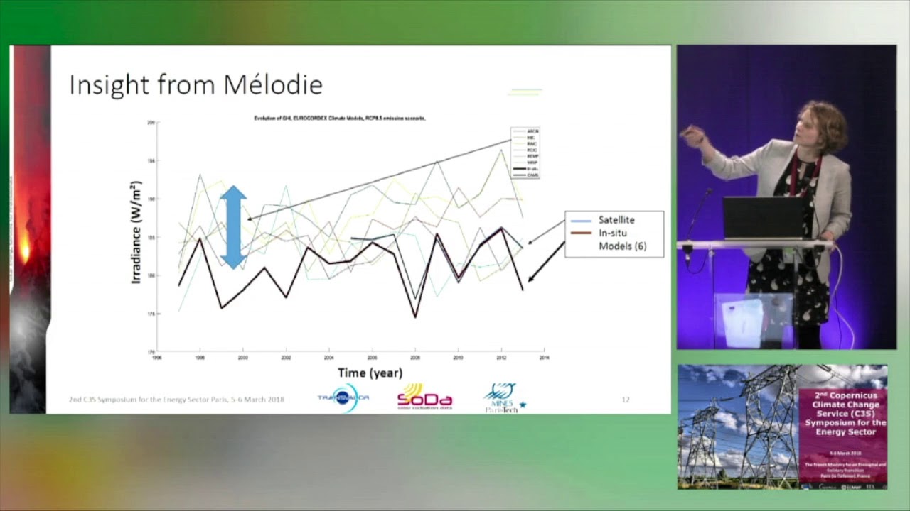 2nd Copernicus Climate Change Symposium on Climate Services for the ...