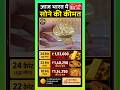 Gold Rate Today, 28 अप्रैल 2026 Aaj Ka Sone Ka Bhav | Sone Ka Bhav #gold #goldprice #goldpricetoday