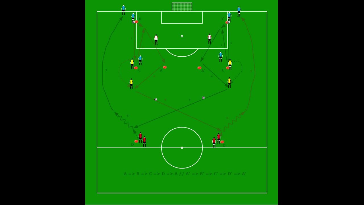 Logiciel et football exercices "PASSES 2"
