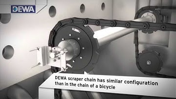 DEWA Chain Scraper System