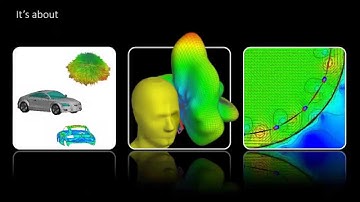 FEKO Comprehensive Electromagnetic Solutions