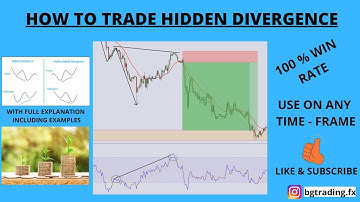 ✅ BEST  RSI  (HIDDEN DIVERGENCE) STRATEGY