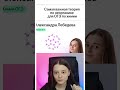 Задание 8 ОГЭ по химии | #огэхимия #огэ #химия #сашалебедева #умскул #лайфхак