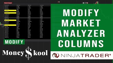 How to Modify Market Analyzer Columns with NinjaTrader