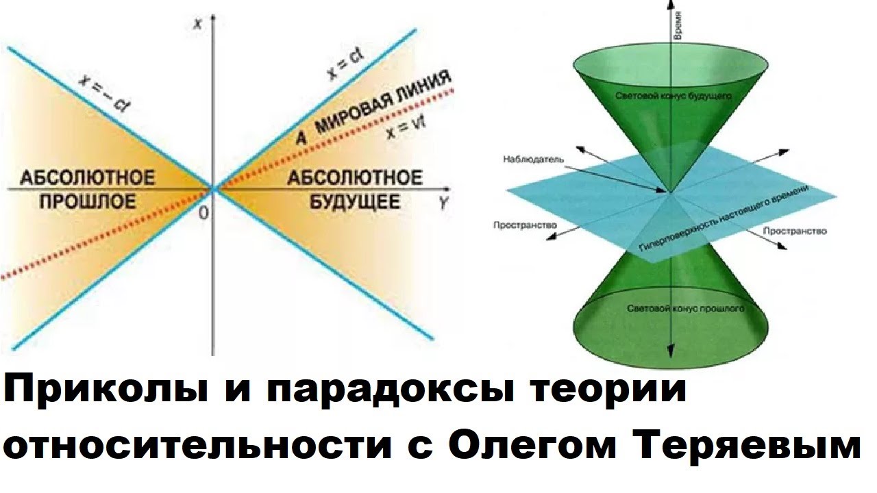 Абсолютный заметить