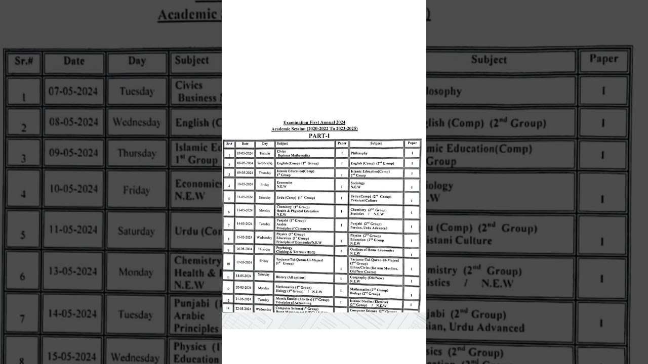 Intermediate part-1 date sheet 2024|intermediate part-2 date sheet 2024|11th class date sheet