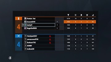 Clutching a 1v5 Overtime matchpoint