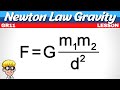 Understanding Newton's Law of Gravity