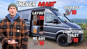 Everything WRONG With Our Self Build Camper Van || Watch This Before You Start Yours!