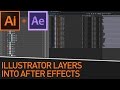 Preparing Illustrator Layers to Animate In After Effects