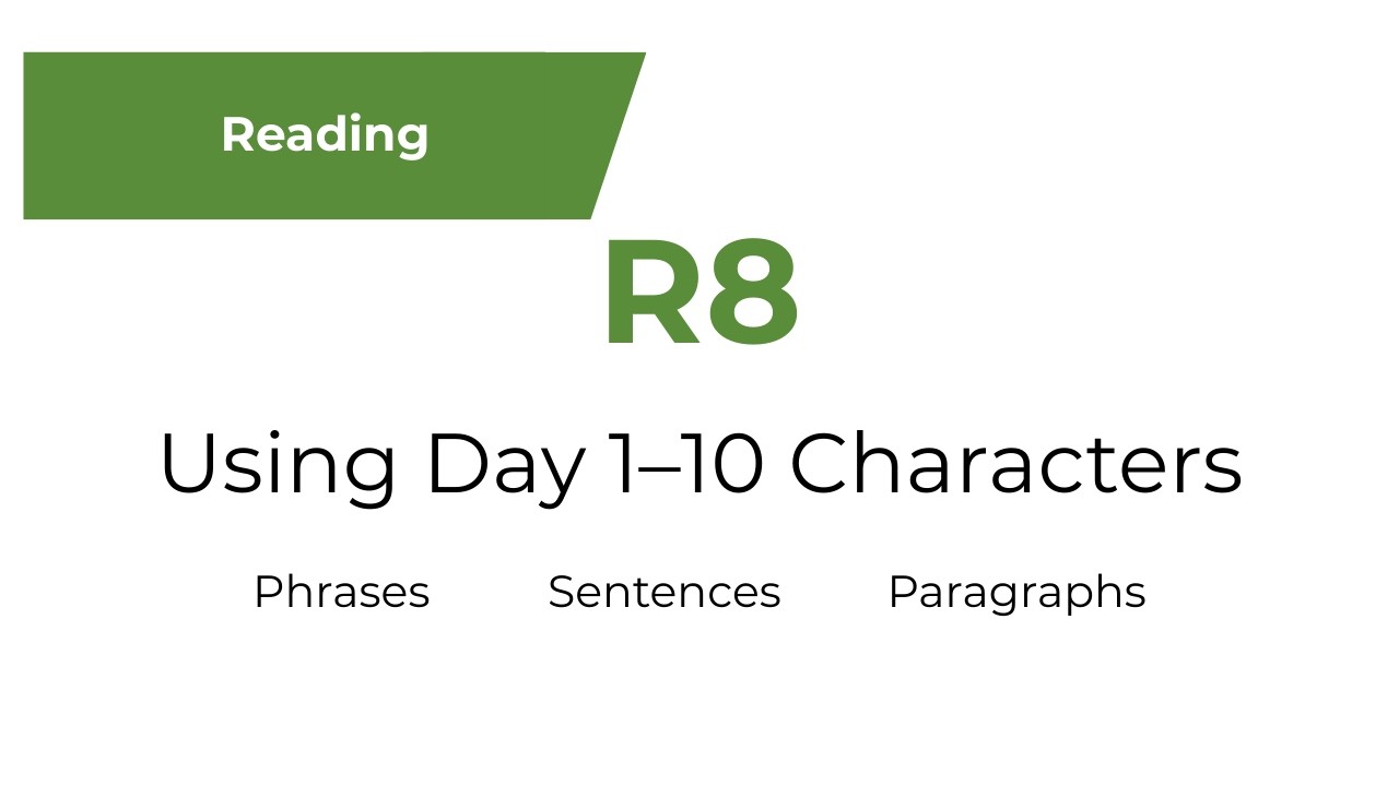 Beginner Chinese Reading Practice – Reading 8 | Using Day 1–10 Characters