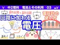 【中2理科p03】回路に加わる電圧！【電圧計の使い方】【直列回路と並列回路】